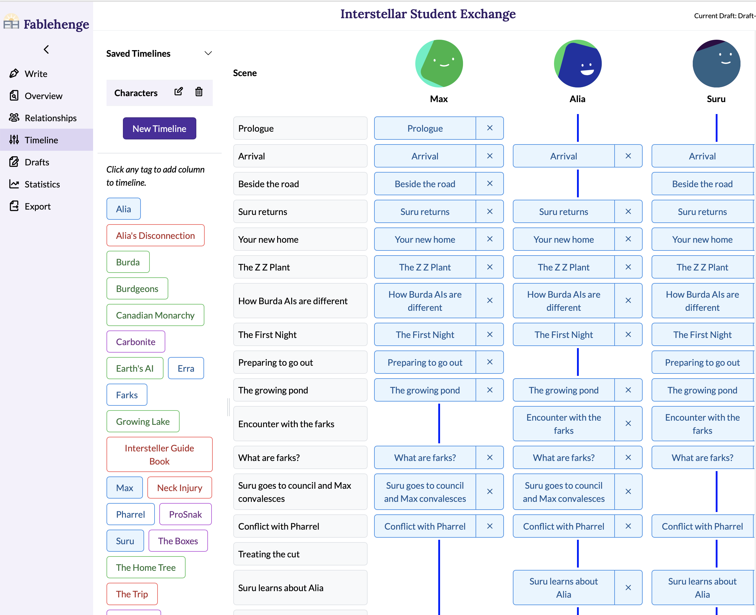 Character Timelines