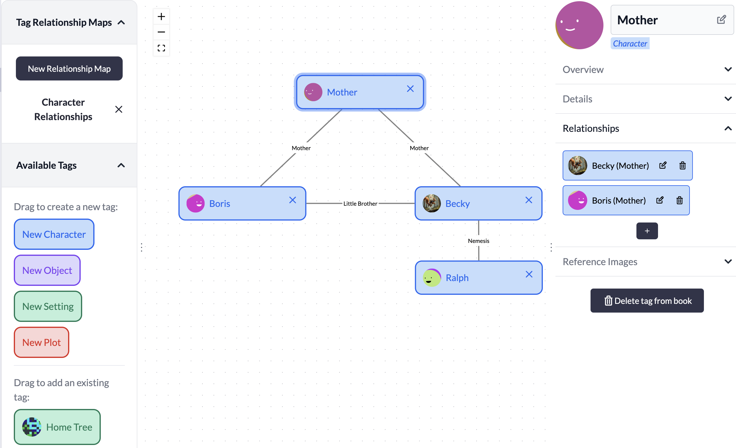 Tag Relationship Map for Flying High