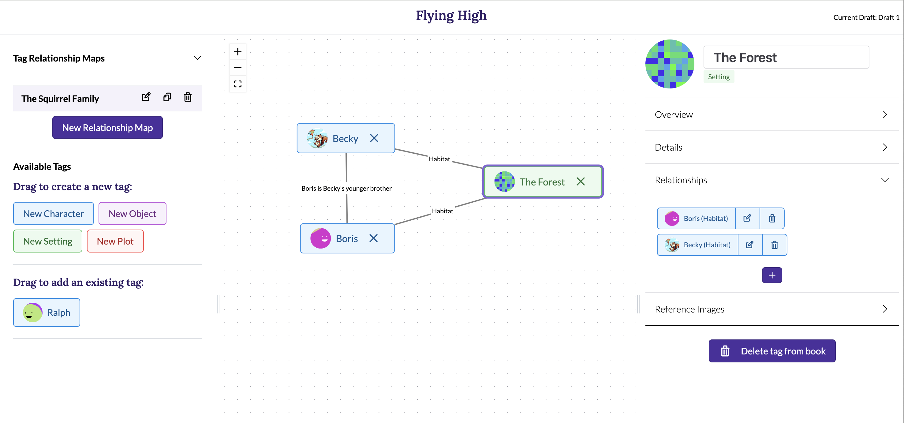 Tag Relationship Mapper